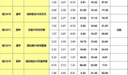 今日比分预测最新爆料,“比分揭晓！最新爆料揭示赛场幕后风云”
